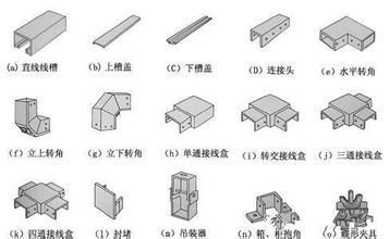 北方桥架配件