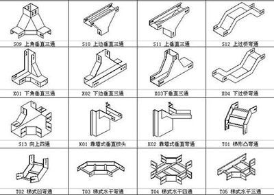 桥架配件价格