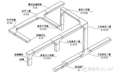 正规桥架配件