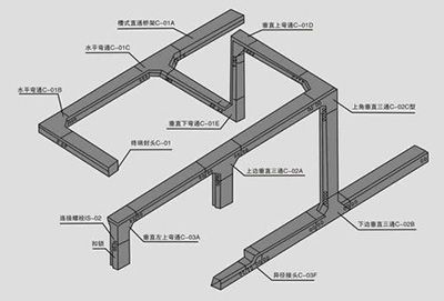 畅销桥架配件