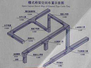 正品桥架配件