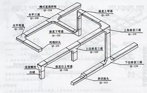 桥架配件出售