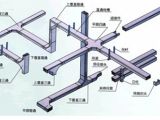 华北桥架配件