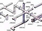 防火桥架配件