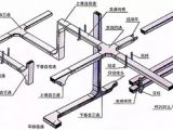 专销桥架配件