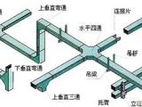 桥架配件直发